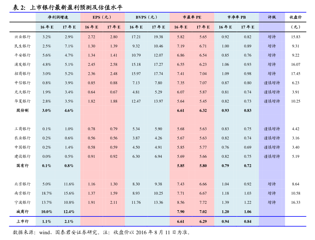 中國(guó)中鐵2025年第二季度新增擔(dān)保 煤炭及制品銷(xiāo)售業(yè)務(wù)相關(guān)被擔(dān)保人及協(xié)議內(nèi)容分析