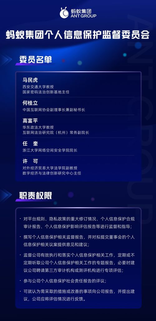 守護數(shù)字時代的隱私防線 探秘螞蟻集團個人信息保護監(jiān)督委員會